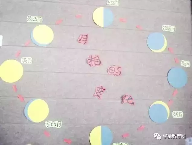 環境創設:幼兒園中秋節環創全系列推薦,馬上就能用上!