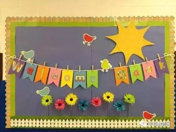 環境創設:幼兒園大、中、小班開學主題牆設計方案