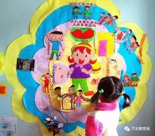 環境創設:幼兒園大、中、小班開學主題牆設計方案