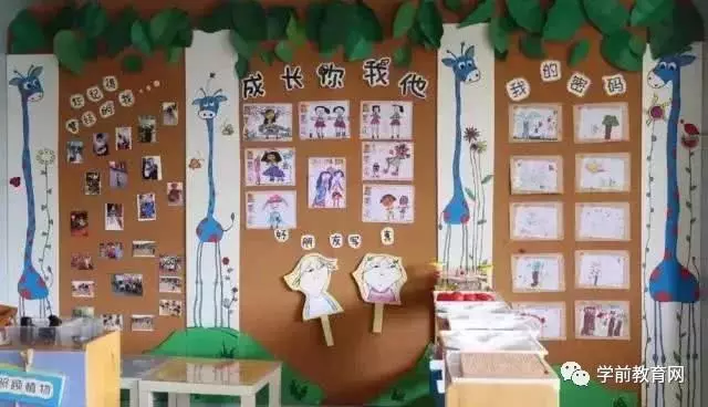 環境創設:幼兒園大、中、小班開學主題牆設計方案