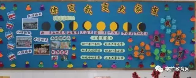 環境創設:幼兒園大、中、小班開學主題牆設計方案