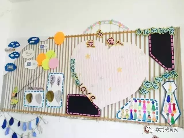 環境創設:幼兒園大、中、小班開學主題牆設計方案