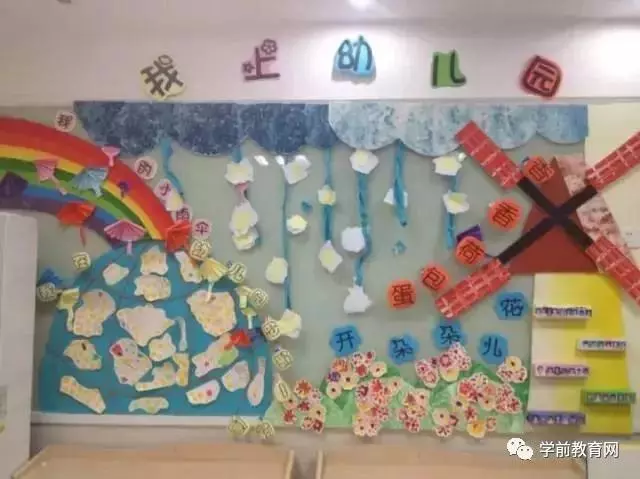 環境創設:幼兒園大、中、小班開學主題牆設計方案