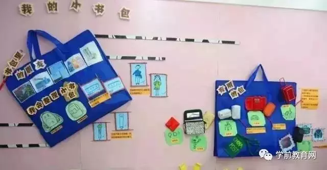 環境創設:幼兒園大、中、小班開學主題牆設計方案