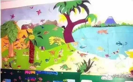 環境創設:幼兒園大、中、小班開學主題牆設計方案
