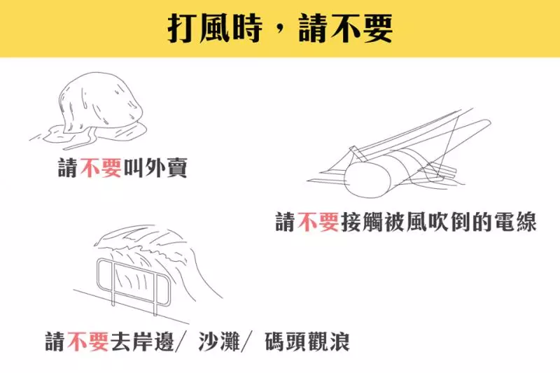 颱風來臨前幾點小提醒