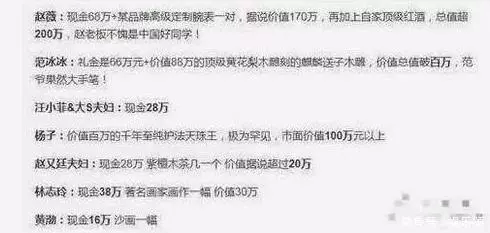 范冰冰隨禮154萬,趙薇隨禮2百萬,華仔只送一套床單,他不收!
