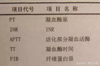 腦血管堵塞的人,3件事最好別做,3樣東西最好別碰,易患中風!