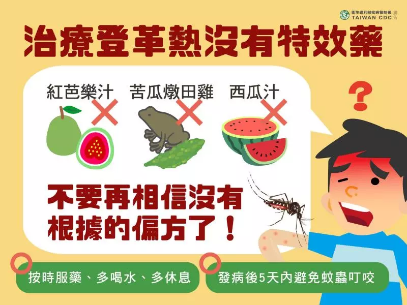 登革熱4型齊現!交叉感染恐致命