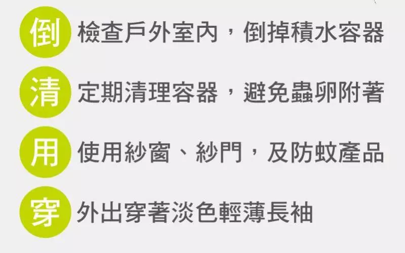登革熱4型齊現!交叉感染恐致命