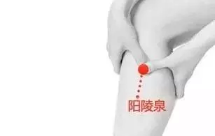膽經一通,萬病無蹤,一個穴位通肝膽,相關疾病全解決!