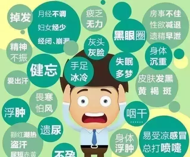 腎虛要先補氣,否則越補越虛!那麼如何補氣呢?試試這3個穴位