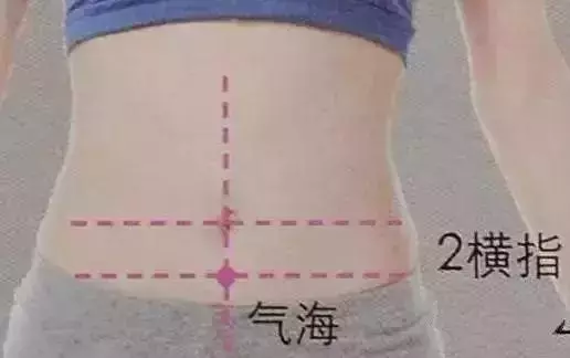 腎虛要先補氣,否則越補越虛!那麼如何補氣呢?試試這3個穴位