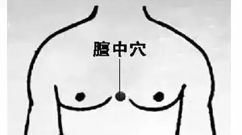 腎虛要先補氣,否則越補越虛!那麼如何補氣呢?試試這3個穴位