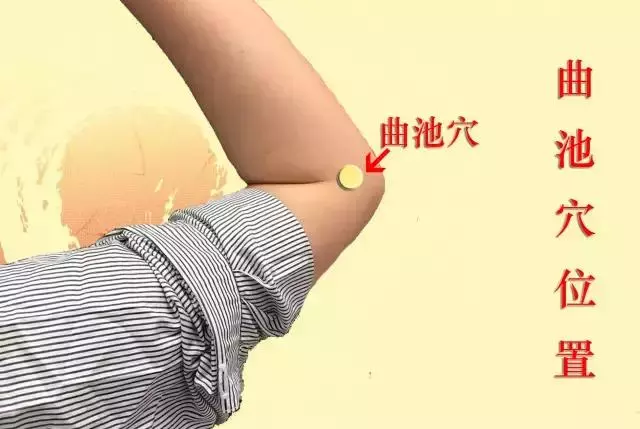 這個穴位揉一揉,皮膚乾澀、便秘乾咳、喉嚨頭痛、統統解決!
