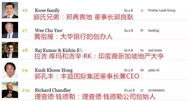 不得了!新加坡億萬富豪5天5夜寶萊塢婚禮,包下整個聖淘沙島,亮瞎我的眼!