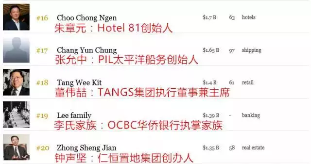 不得了!新加坡億萬富豪5天5夜寶萊塢婚禮,包下整個聖淘沙島,亮瞎我的眼!