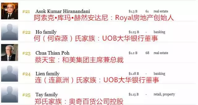 不得了!新加坡億萬富豪5天5夜寶萊塢婚禮,包下整個聖淘沙島,亮瞎我的眼!