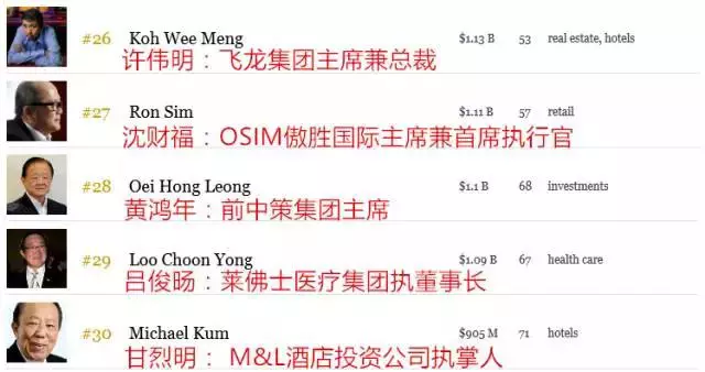 不得了!新加坡億萬富豪5天5夜寶萊塢婚禮,包下整個聖淘沙島,亮瞎我的眼!