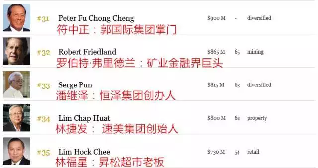 不得了!新加坡億萬富豪5天5夜寶萊塢婚禮,包下整個聖淘沙島,亮瞎我的眼!