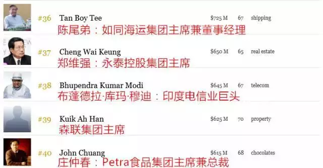 不得了!新加坡億萬富豪5天5夜寶萊塢婚禮,包下整個聖淘沙島,亮瞎我的眼!