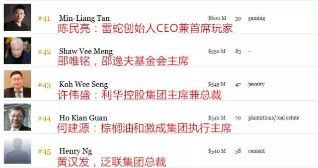 不得了!新加坡億萬富豪5天5夜寶萊塢婚禮,包下整個聖淘沙島,亮瞎我的眼!