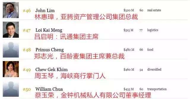 不得了!新加坡億萬富豪5天5夜寶萊塢婚禮,包下整個聖淘沙島,亮瞎我的眼!