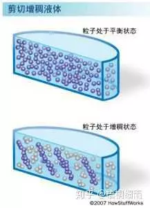 有那些知識是你看 [名偵探柯南] 學來的？