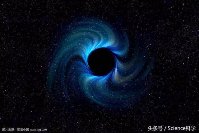 黑洞真的是時空之門嗎?找到黑洞就能穿越空間?