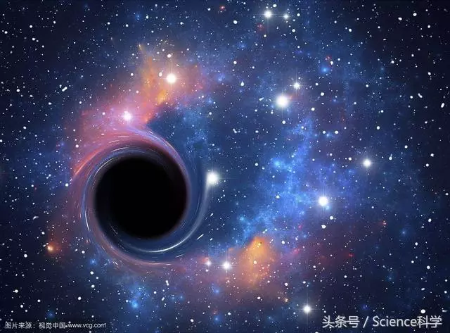 黑洞真的是時空之門嗎?找到黑洞就能穿越空間?