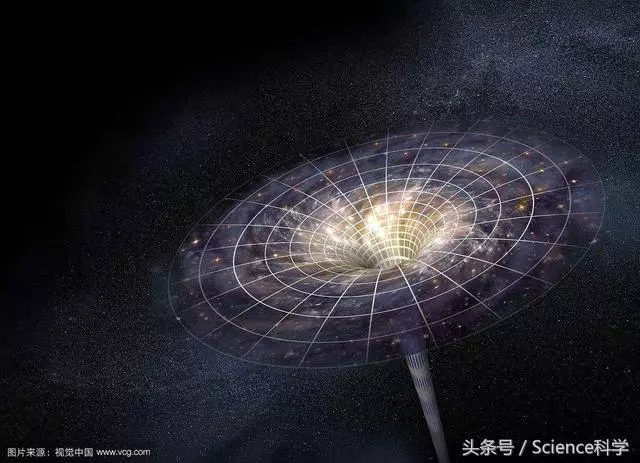 黑洞真的是時空之門嗎?找到黑洞就能穿越空間?