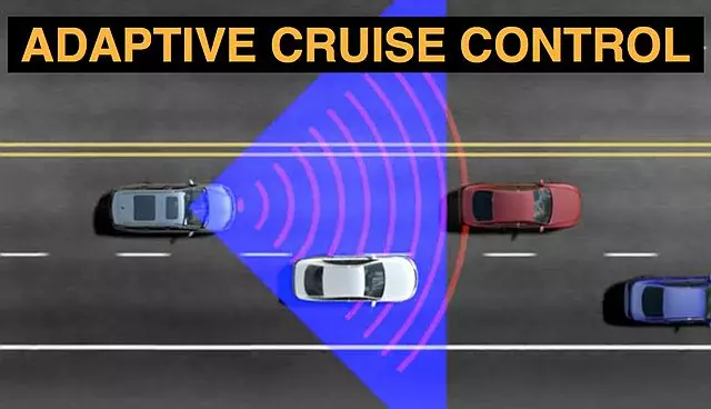 ACC 是什麼?為何最近成為新車配備討論話題(內有影片)