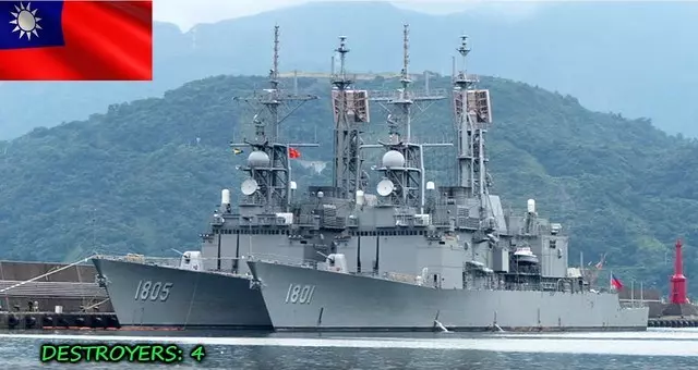 全球軍力排名終於出爐!台灣軍力令全球驚訝 -