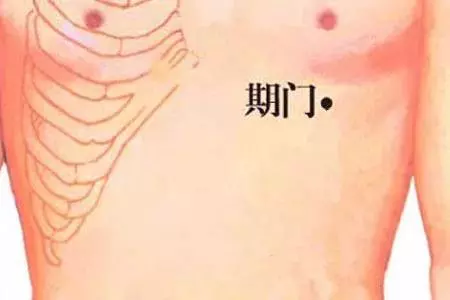 人體有神奇的五扇「門」,一個養心、一個養腎、一個助眠……