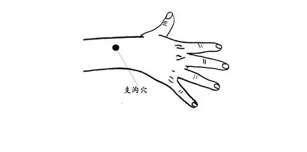 手腕上有個「通便穴」,每天按一按,趕走便秘!