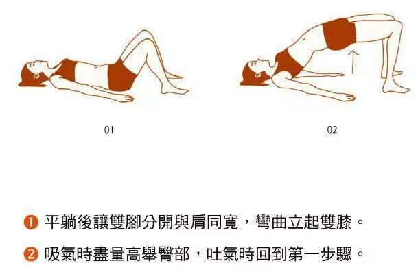 撮穀道(提肛)的作用!