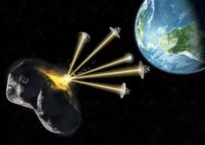 科學家揭秘真正的世界末日之謎 2036