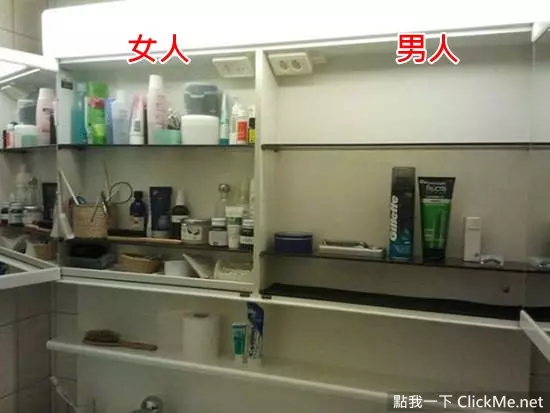 男女思維大不同,不只身體差異連腦袋結構都不一樣...