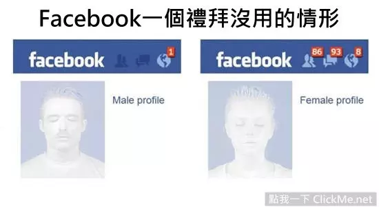 男女思維大不同,不只身體差異連腦袋結構都不一樣...