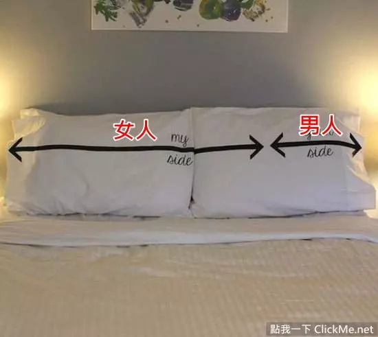 男女思維大不同,不只身體差異連腦袋結構都不一樣...