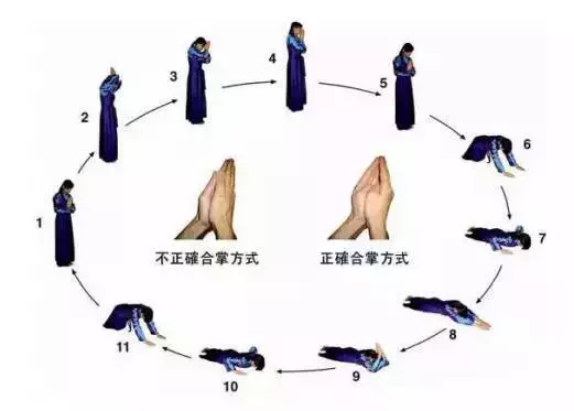 磕大頭108拜,心寬氣順病不來!