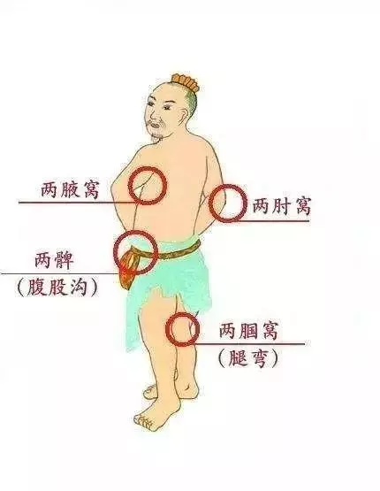 養生方法——打八虛 拍散心肺邪氣病氣