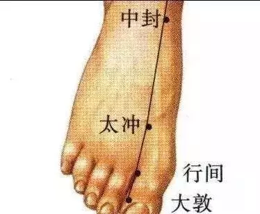 月經10多天還沒乾淨不要愁,艾灸1個穴位5分鐘,問題即可解決