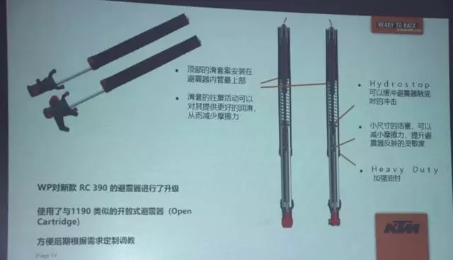 多項升級鞏固小排量仿賽霸主地位,售價50980元全新KTM RC390國內發布!