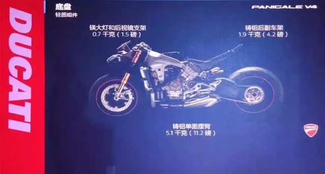 售價23.7萬起,好騎又智能的杜卡迪,Panigale V4系列國內正式發布!