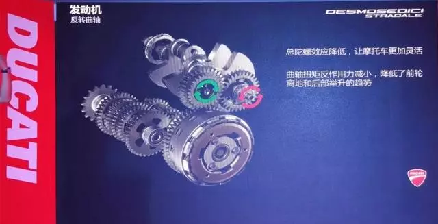 售價23.7萬起,好騎又智能的杜卡迪,Panigale V4系列國內正式發布!