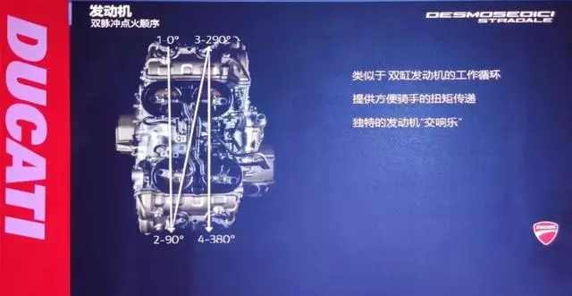 售價23.7萬起,好騎又智能的杜卡迪,Panigale V4系列國內正式發布!