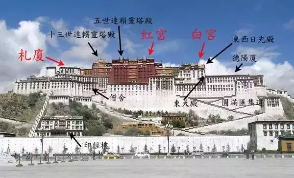 布達拉宮內部,又一部驚艷世界的大片!
