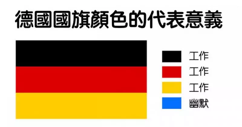 自己人嗆有最有力! 各國人民解釋「國旗顏色背後意義」 酸度爆表了