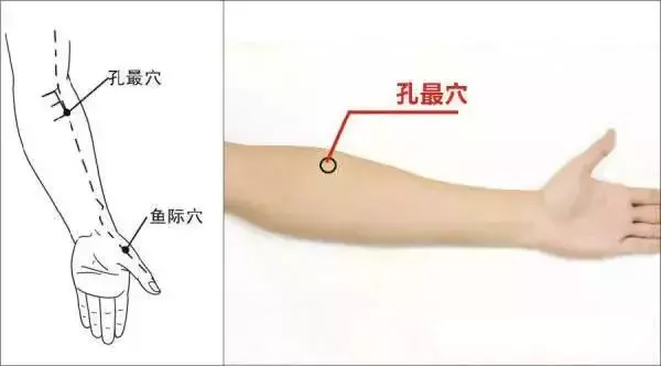 醒後難眠,按這個穴位,靈了!